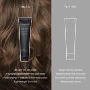 Style Lab® Air-Dry Styler