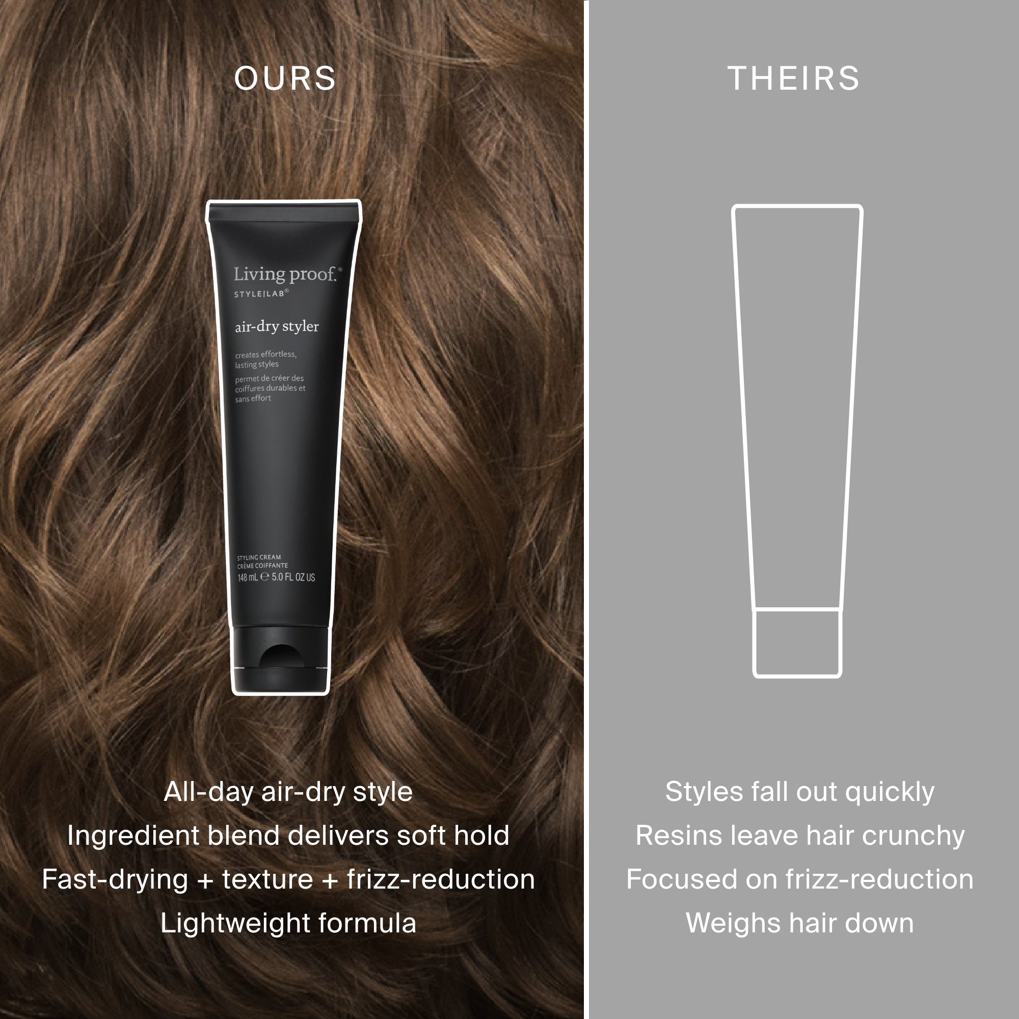 Style Lab® Air-Dry Styler